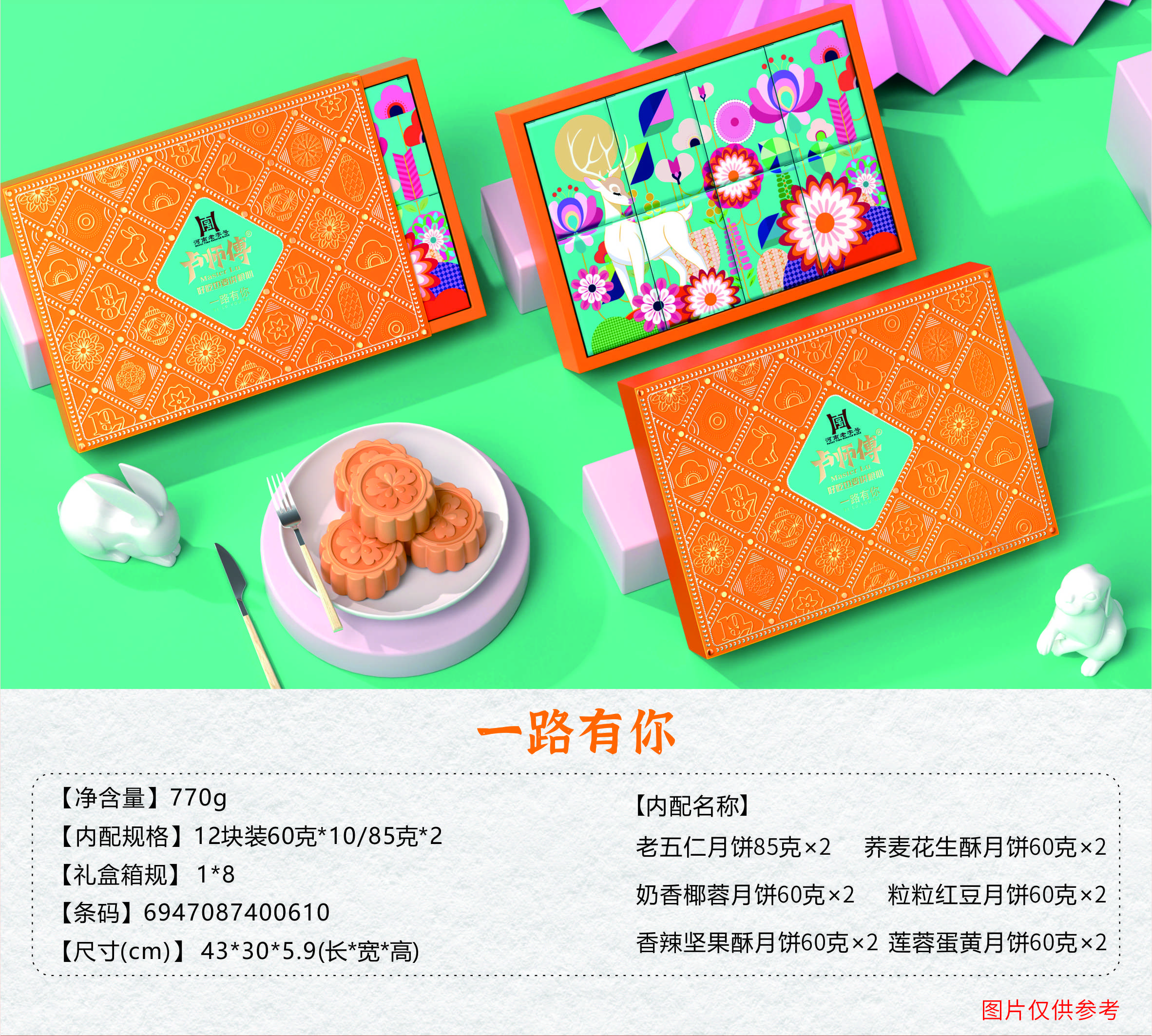 產(chǎn)品名稱(chēng)
