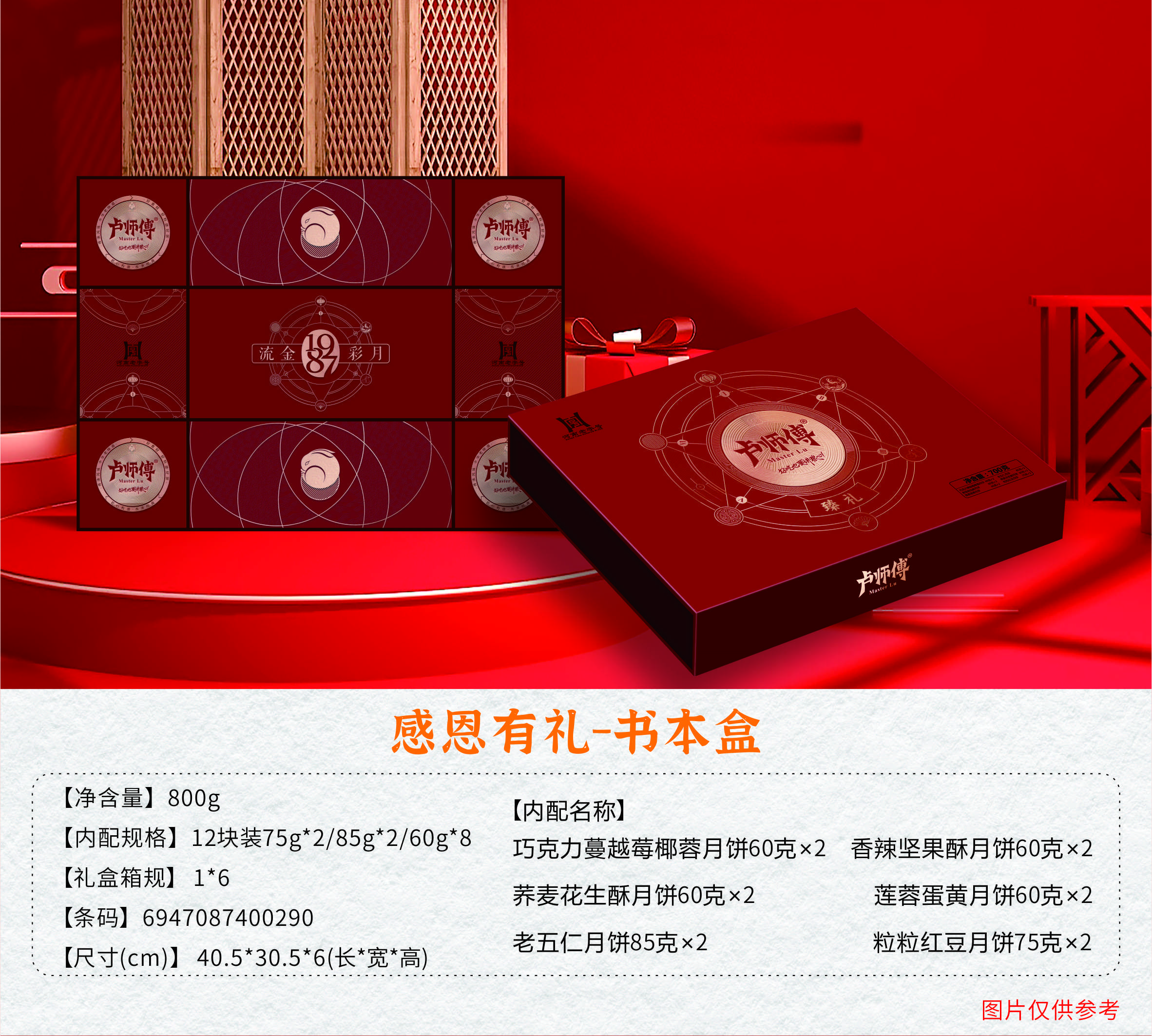 產(chǎn)品名稱(chēng)
